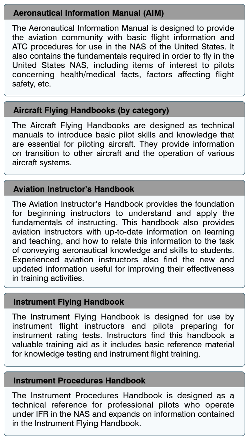 A sample of handbooks available to the public. Most can be downloaded free of charge from the FAA website.