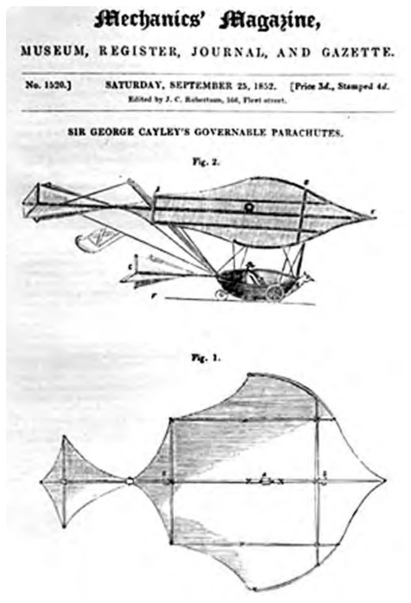 Glider from 1852 by Sir George Cayley, British aviator (1773-1857).