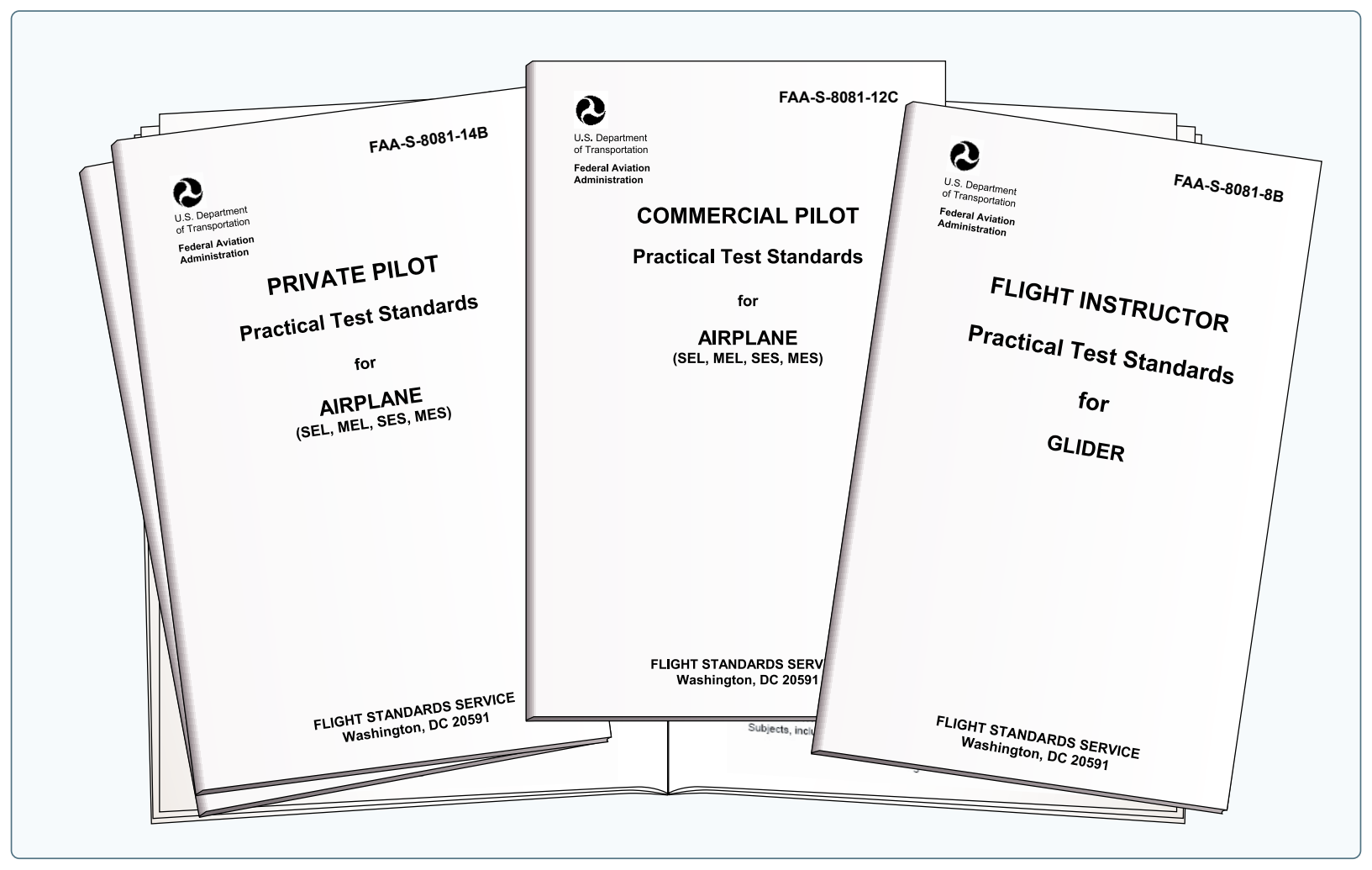 Examples of Practical Test Standards.