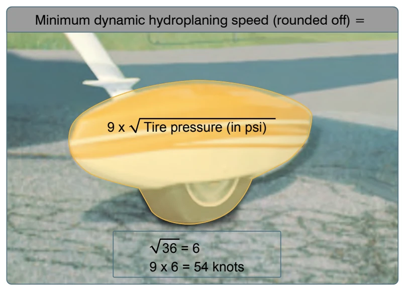 Tire pressure.