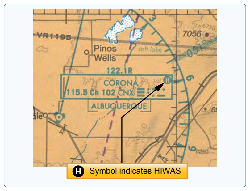 HIWAS availability is shown on sectional chart.
