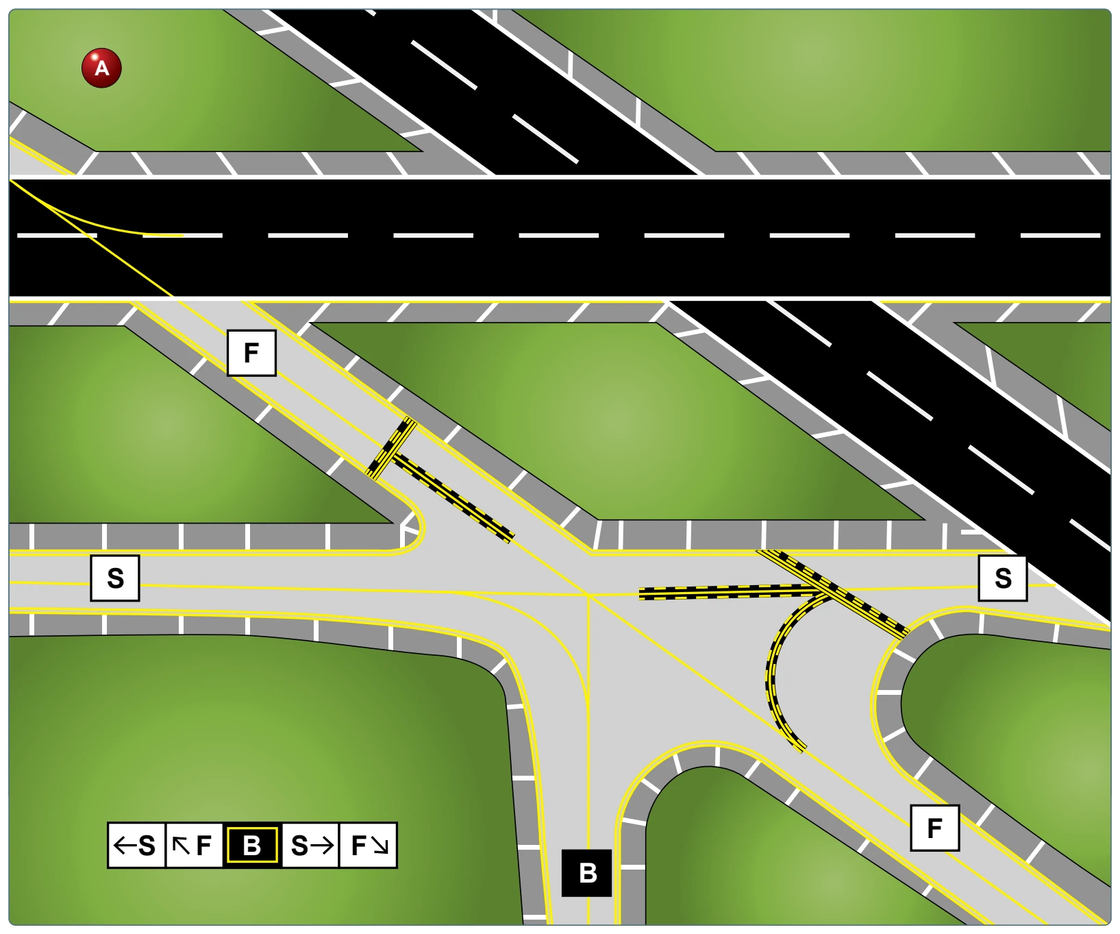 Orientation of signs is from left to right in a clockwise manner. Left turn signs are on the left and right turn on the right. In this view, the pilot is on Taxiway Bravo. Prepare to STOP