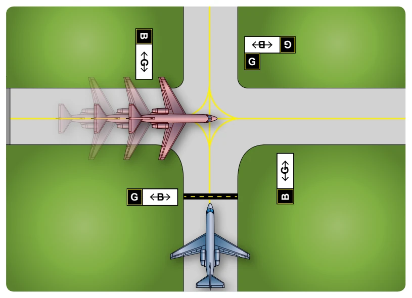 Holding position marking on a taxiway.