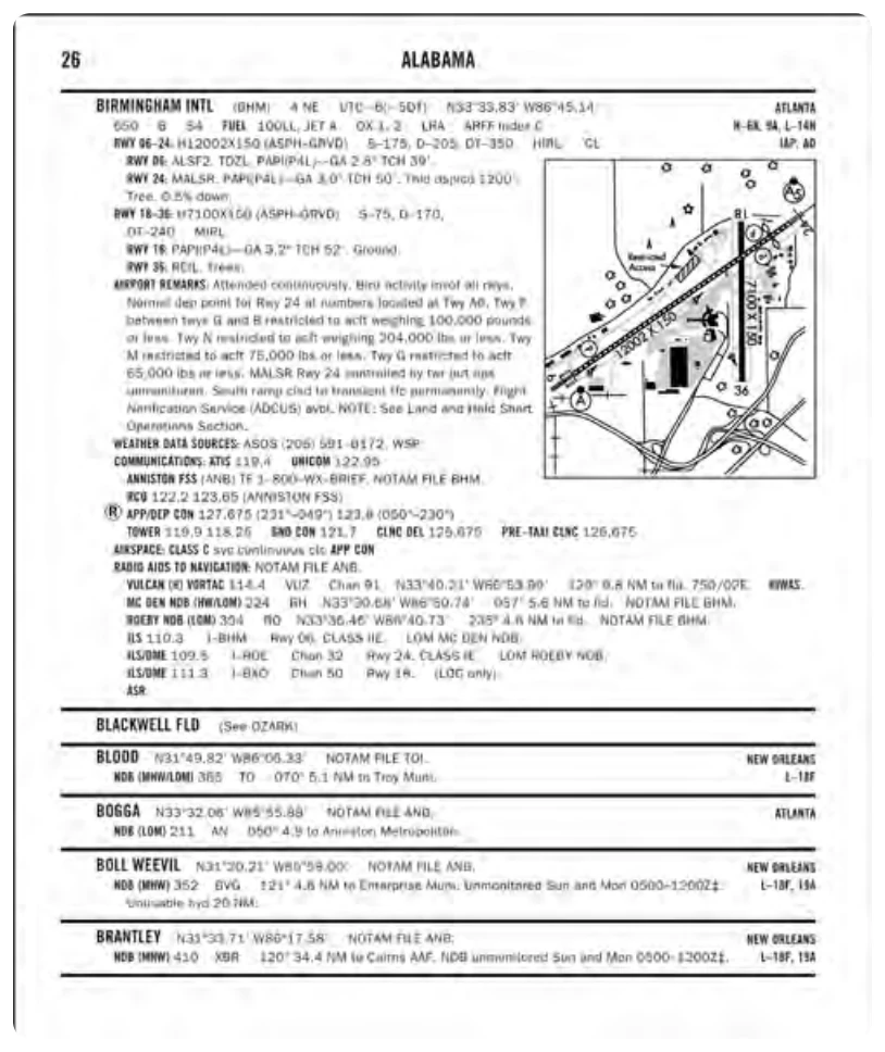 Chart Supplement U.S. (formerly Airport/Facility Directory excerpt.