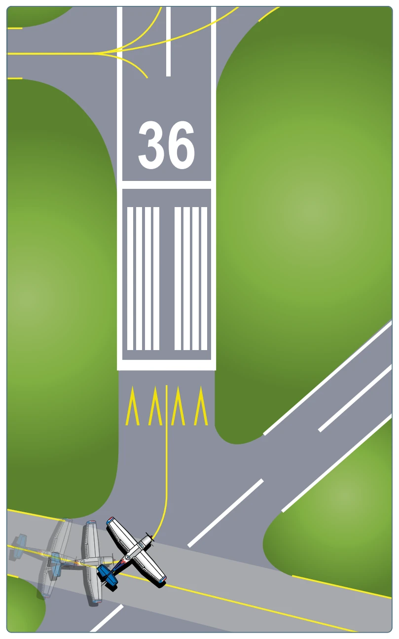 Confusing runway/runway intersection.