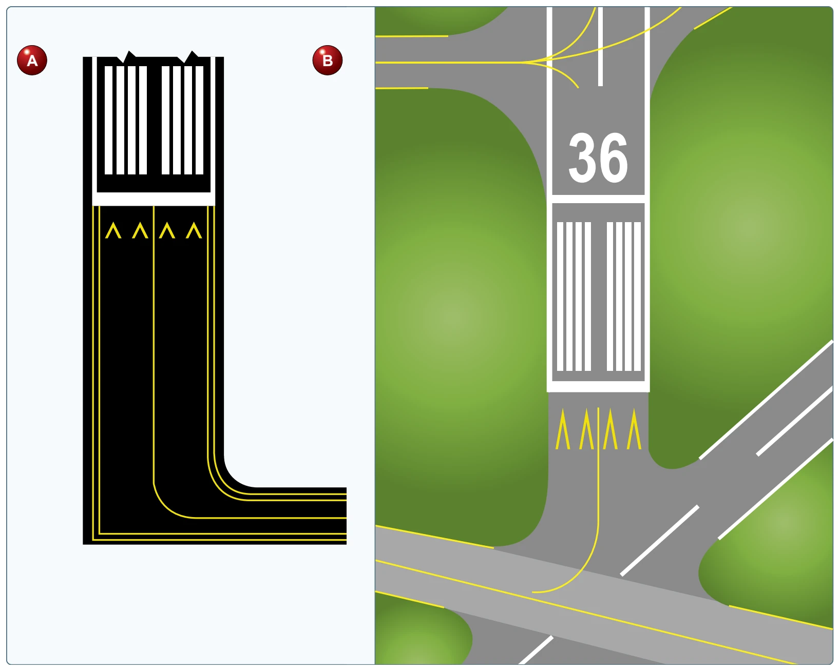 (A) Relocated runway threshold drawing. (B) Relocated threshold for Runway 36 at Joplin Regional Airport (JLN).