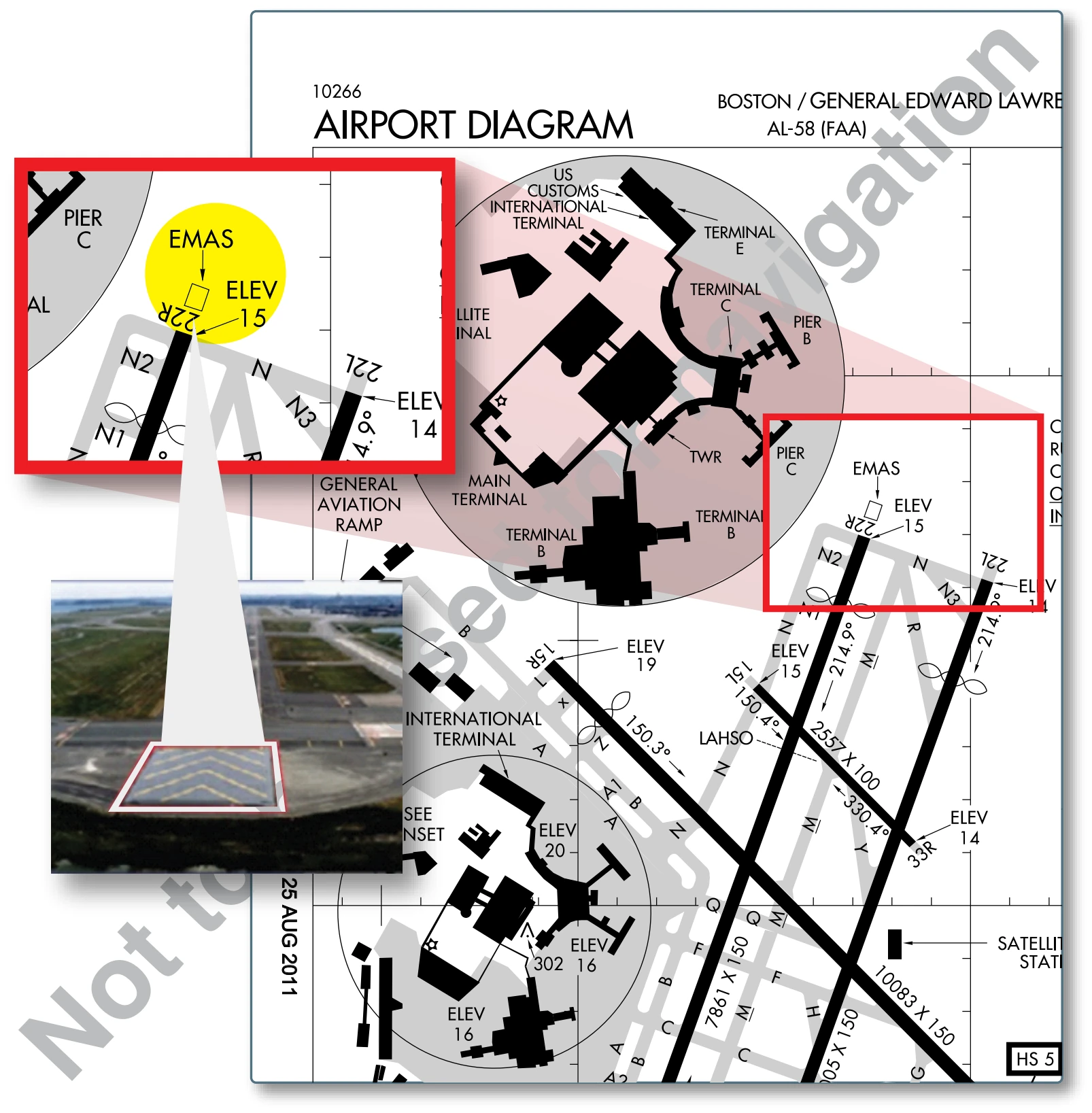 An airport diagram with EMAS information.