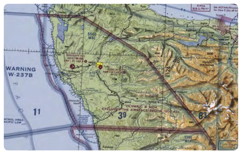 Requirements for airspace operations.