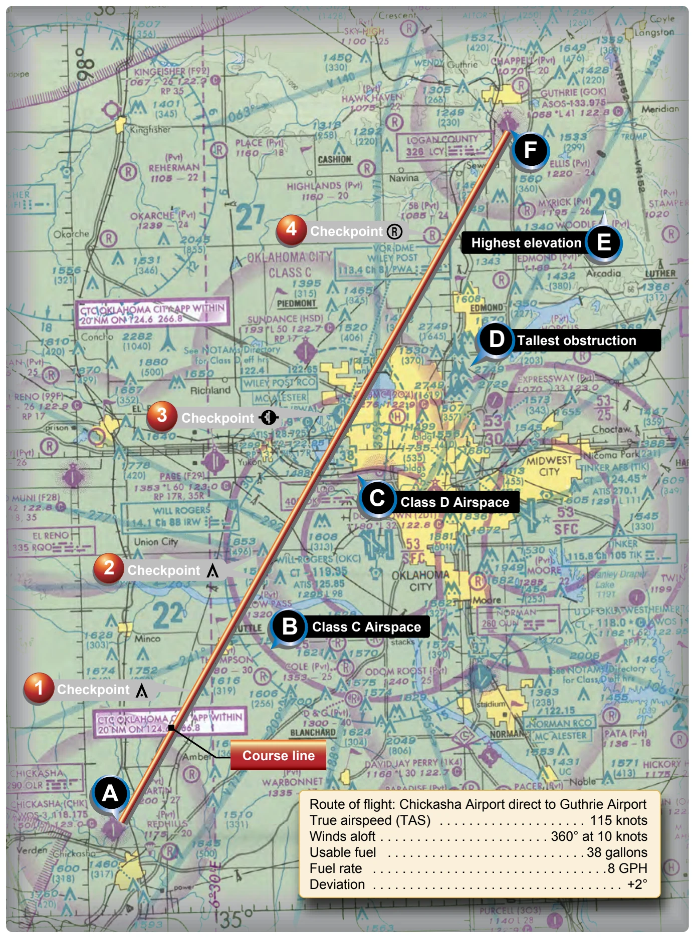 Sectional chart excerpt.