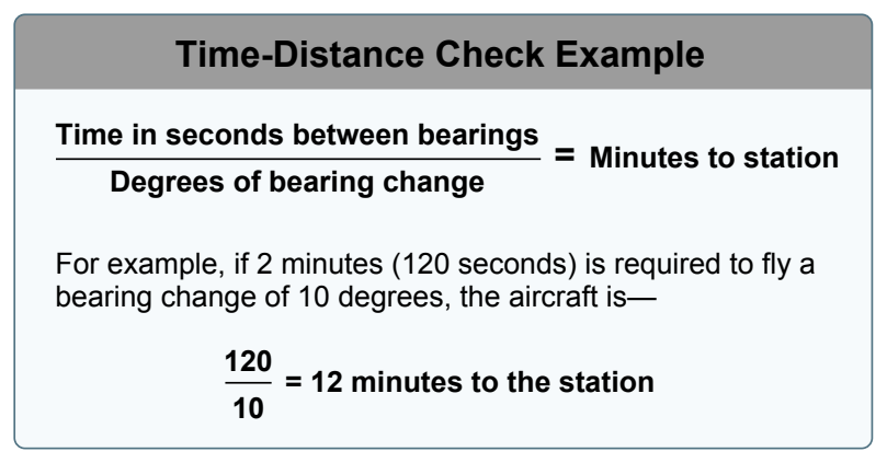 Time-distance check example.