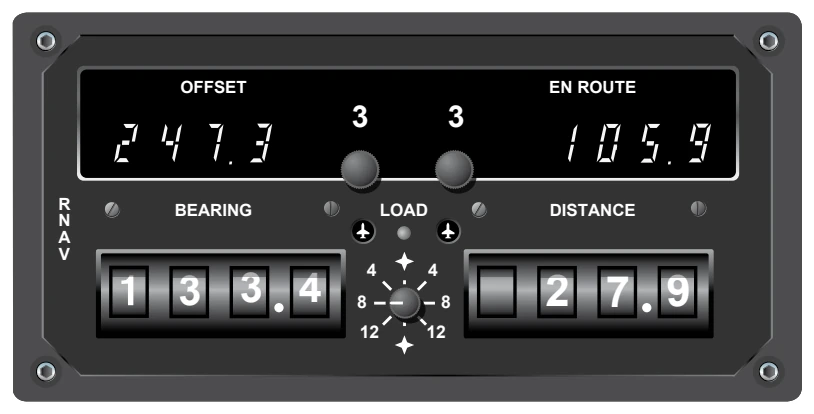 RNAV controls.