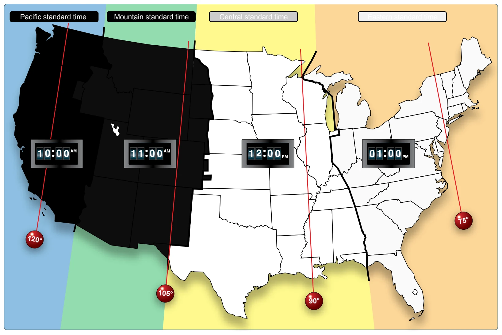 Time zones in the conterminous United States.