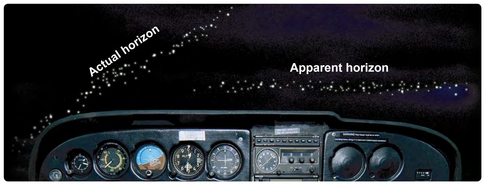 At night, the horizon may be hard to discern due to dark terrain and misleading light patterns on the ground.