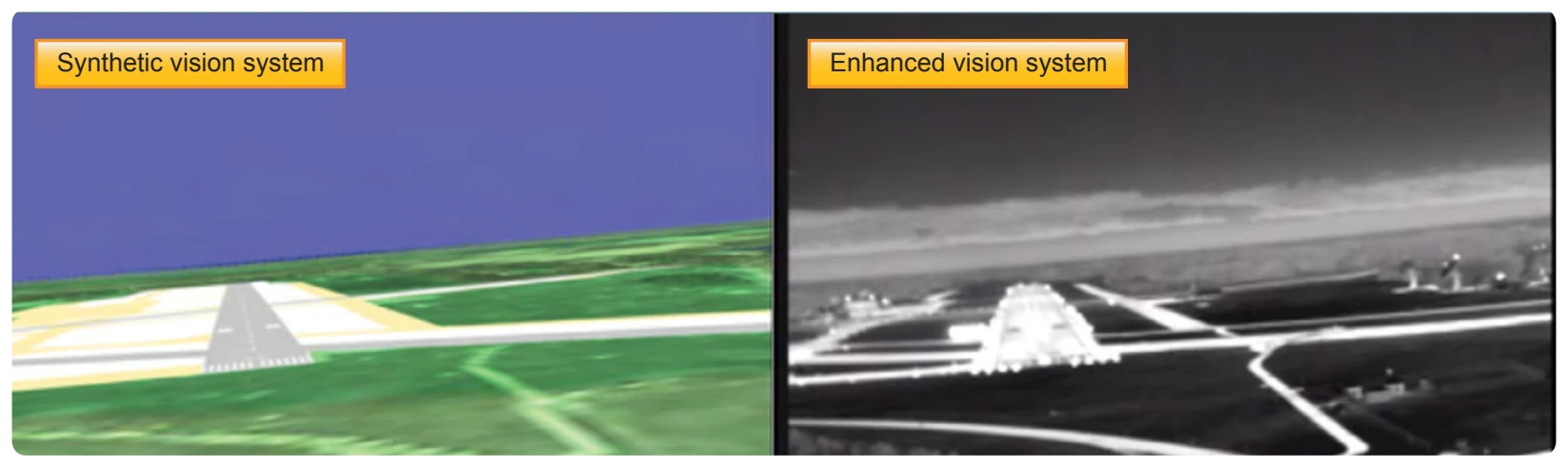 Synthetic and enhanced vision systems.