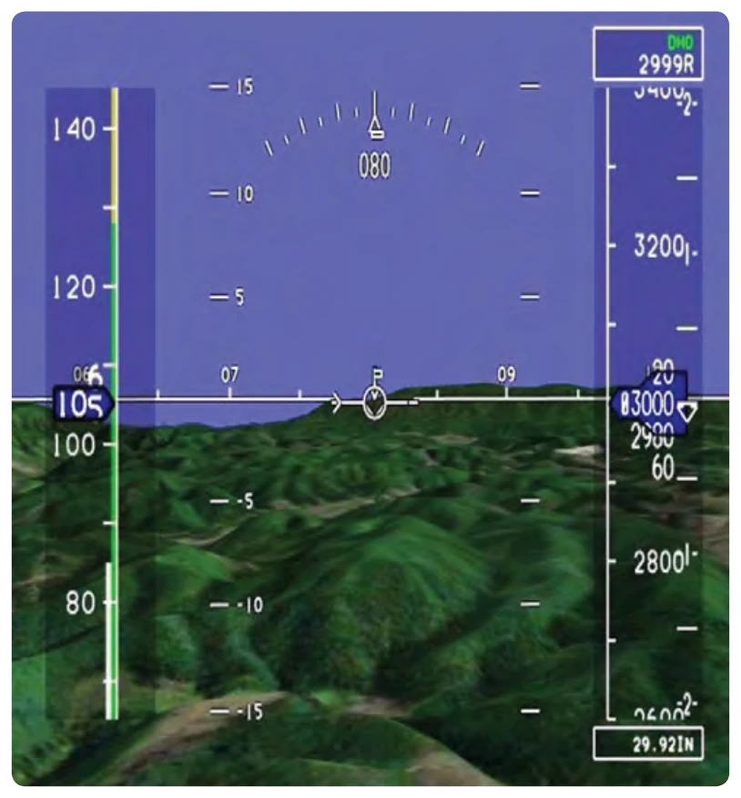 SVS system.
