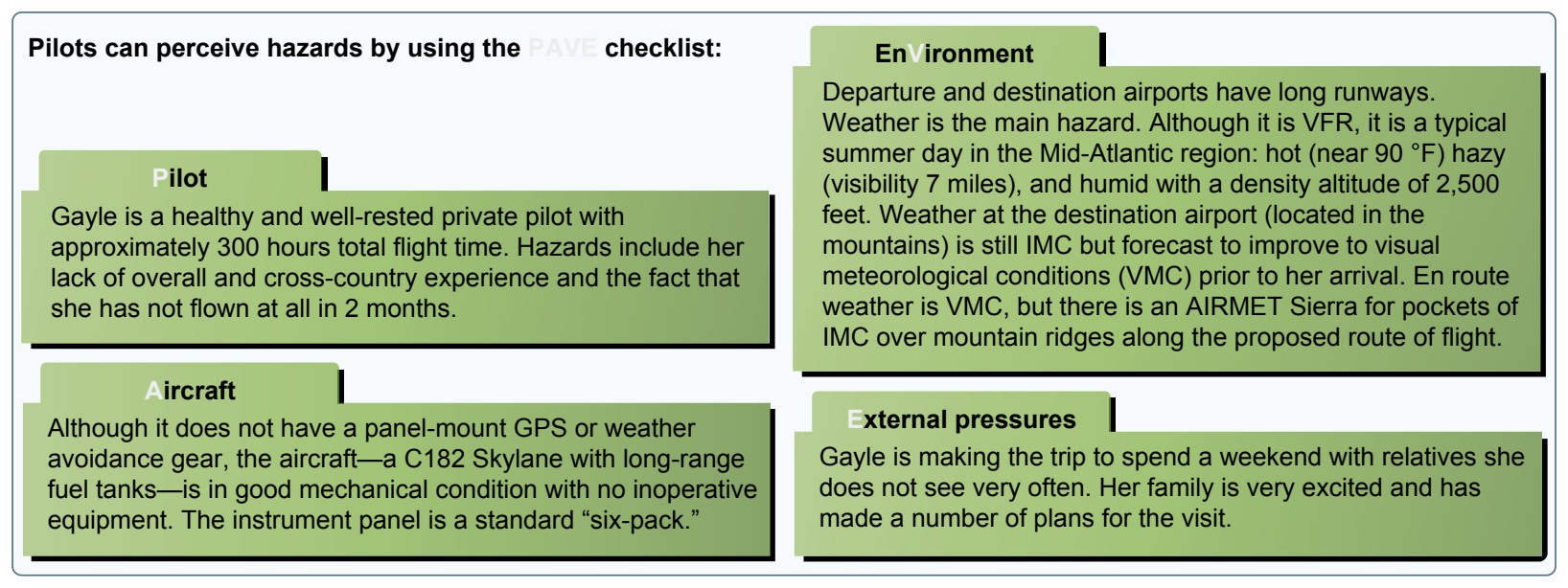 A real-world example of how the 3P model guides decisions on a cross-country trip using the PAVE checklist.