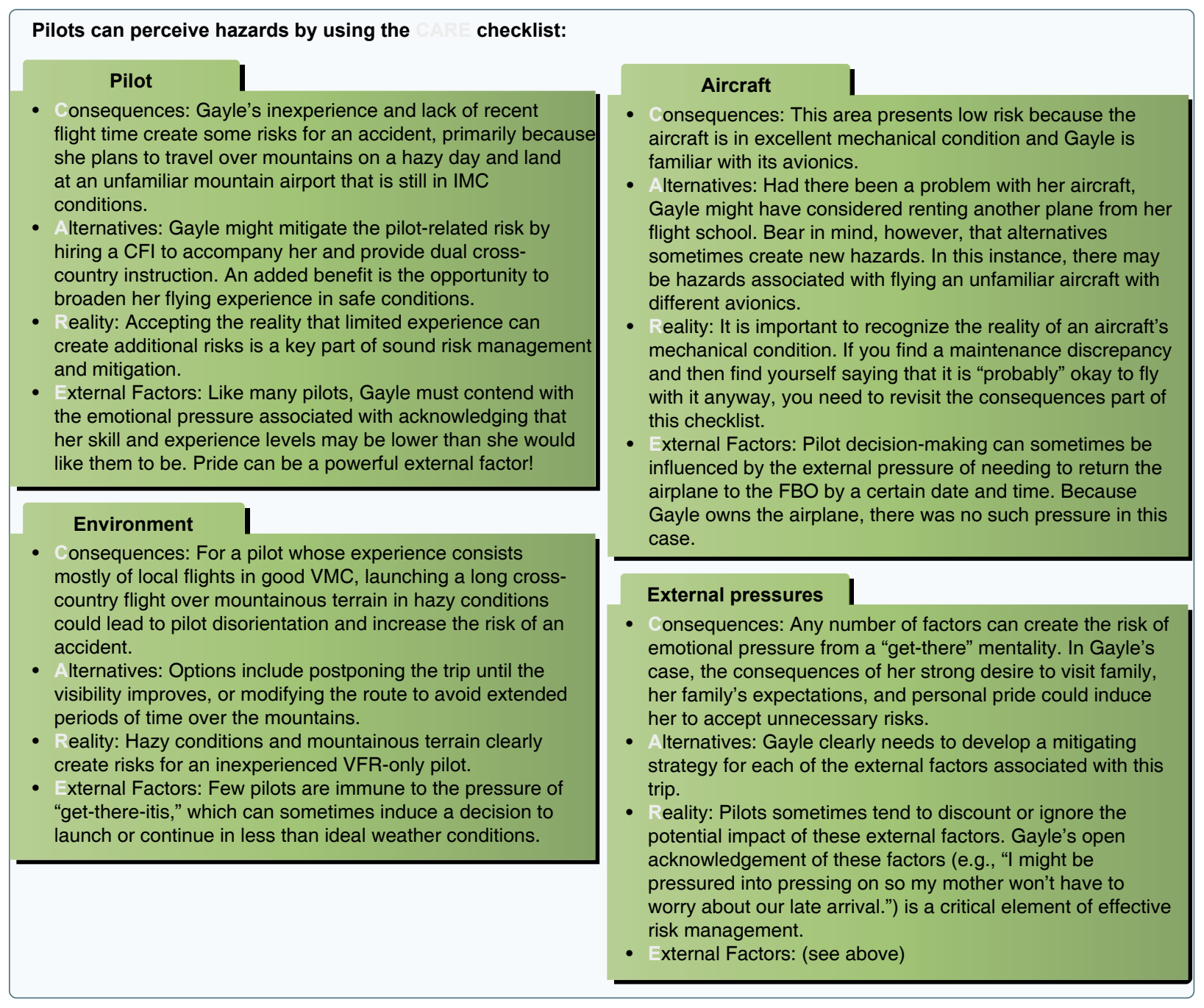 A real-world examples of how the 3P model guides decisions on a cross-country trip using the CARE checklist.