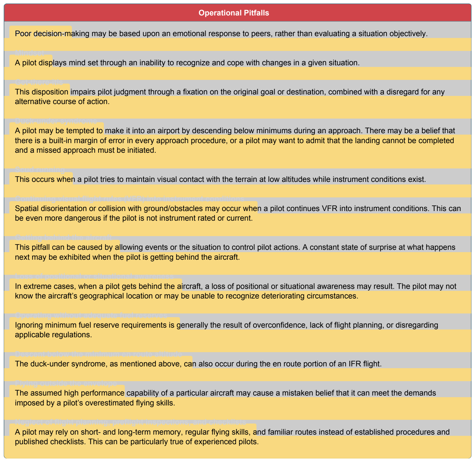 Typical operational pitfalls requiring pilot awareness.