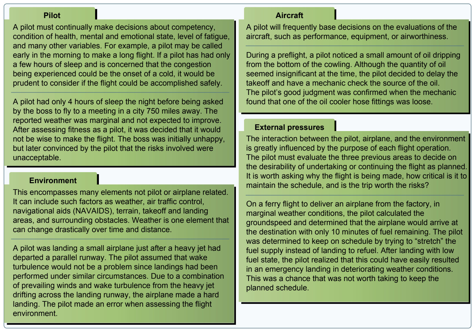The PAVE checklist.