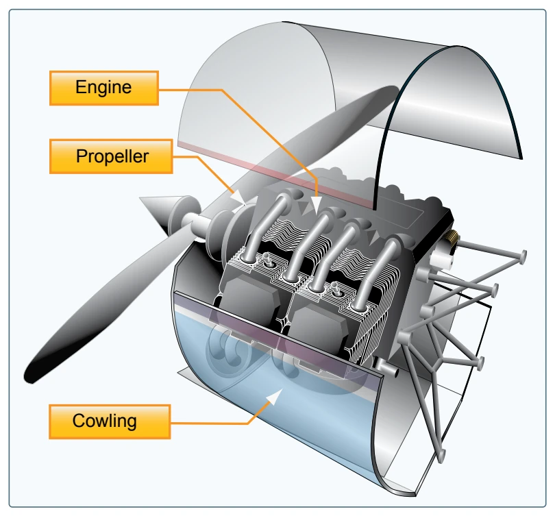 Engine compartment.