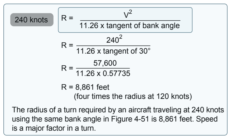 Radius at 240 knots.