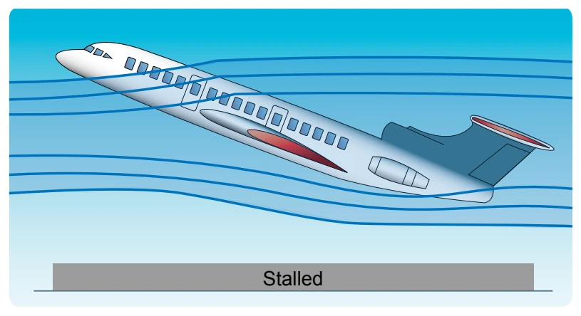 T-tail stall.