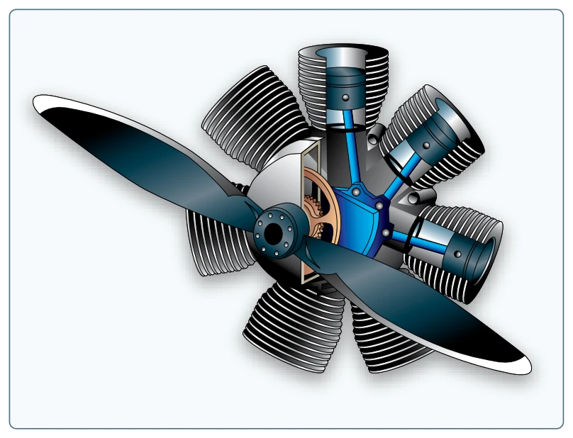 Radial engine.