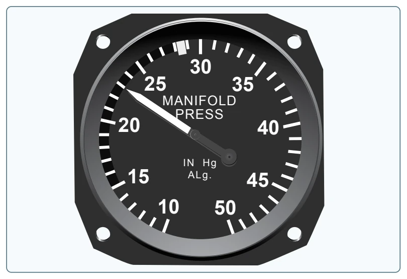 Engine power output is indicated on the manifold pressure gauge.