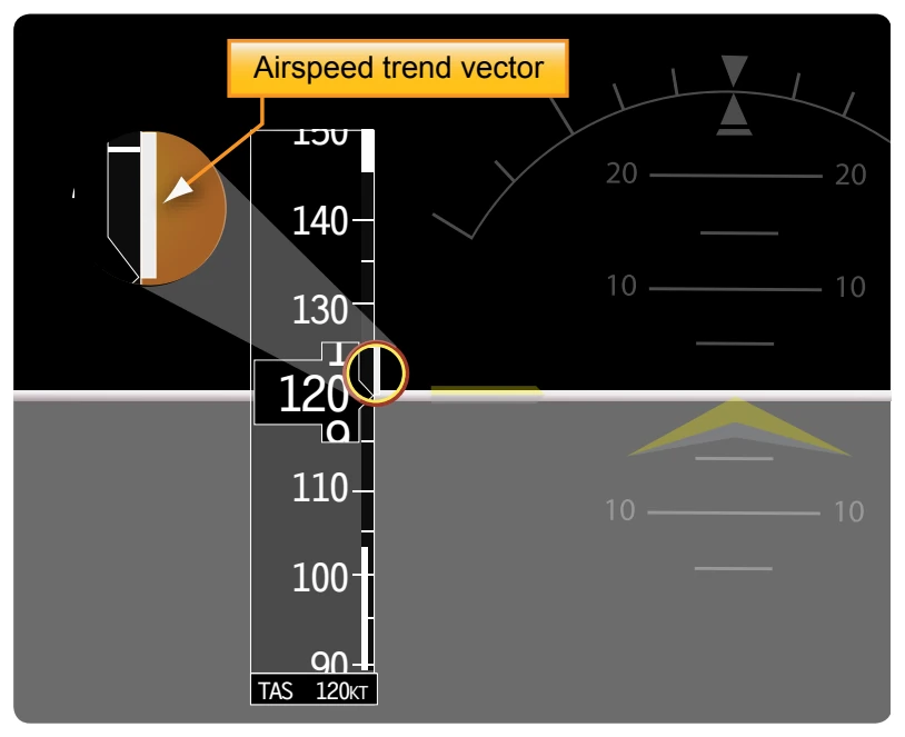Airspeed trend vector.