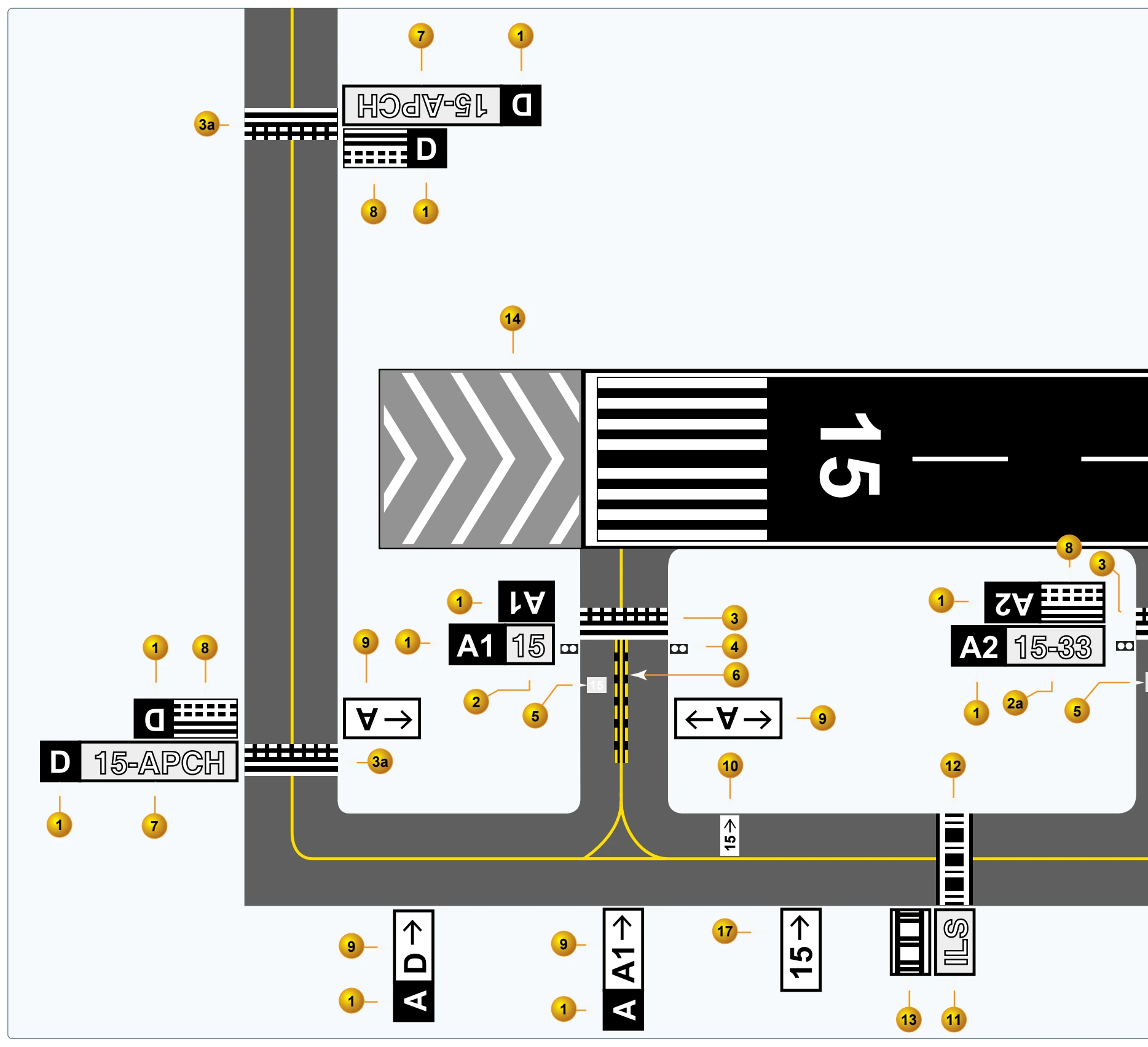 A sample runway with various possible markings and signs.
